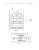 METHOD AND APPARATUS FOR EXCHANGING DATA USING DATA TRANSFORMATION diagram and image