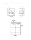 METHOD AND APPARATUS FOR EXCHANGING DATA USING DATA TRANSFORMATION diagram and image