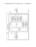 METHOD AND APPARATUS FOR EXCHANGING DATA USING DATA TRANSFORMATION diagram and image