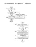 METHOD AND APPARATUS FOR EXCHANGING DATA USING DATA TRANSFORMATION diagram and image