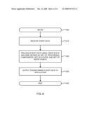 Event Processing Finite State Engine and Language diagram and image