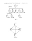 Distributed publish-subscribe event system with routing of published events according to routing tables updated during a subscription process diagram and image