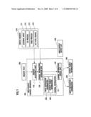 INPUT/OUTPUT CONTROL APPARATUS, INPUT/OUTPUT CONTROL SYSTEM, AND INPUT/OUTPUT CONTROL METHOD diagram and image