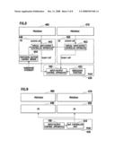 INPUT/OUTPUT CONTROL APPARATUS, INPUT/OUTPUT CONTROL SYSTEM, AND INPUT/OUTPUT CONTROL METHOD diagram and image