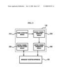 CHANNEL SWITCHING METHOD AND METHOD AND APPARATUS FOR IMPLEMENTING THE METHOD diagram and image