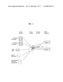 Method of transmitting/receiving broadcasting signal and receiver diagram and image