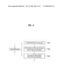 Method of transmitting/receiving broadcasting signal and receiver diagram and image