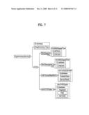 Method of transmitting/receiving broadcasting signal and receiver diagram and image