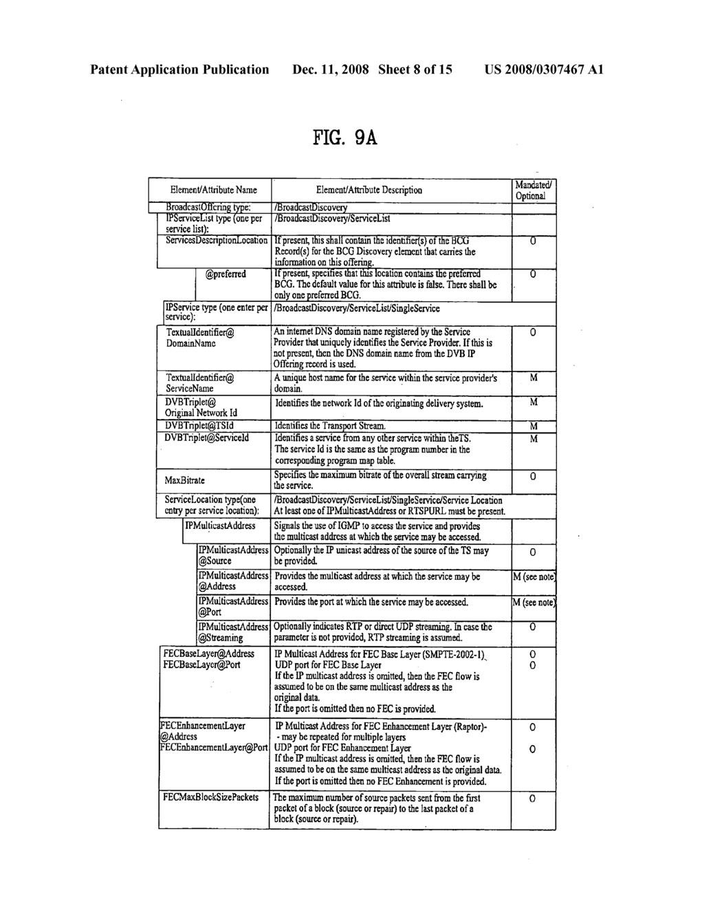 Method of transmitting/receiving broadcasting signal and receiver - diagram, schematic, and image 09