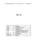 Method of transmitting/receiving broadcasting signal and receiver diagram and image