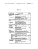 Method of transmitting/receiving broadcasting signal and receiver diagram and image