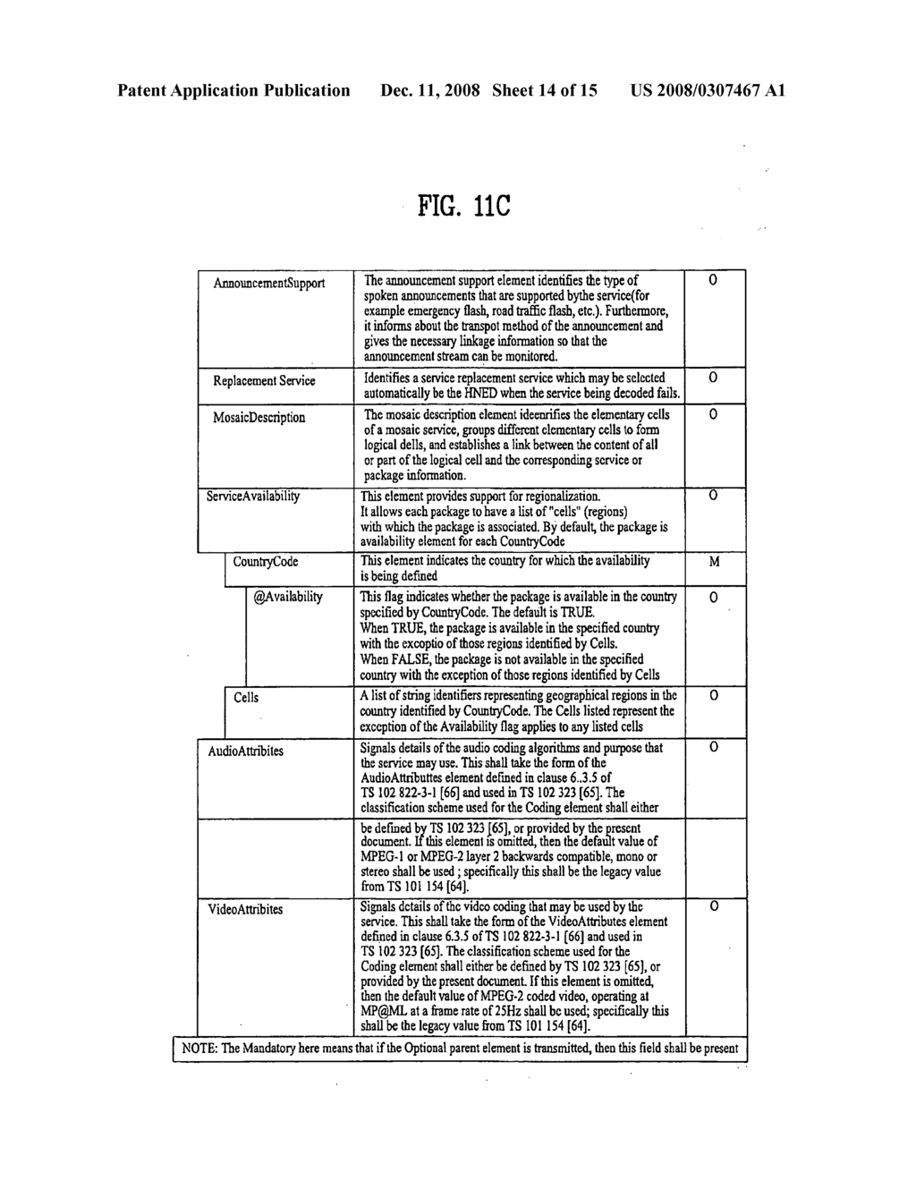 Method of transmitting/receiving broadcasting signal and receiver - diagram, schematic, and image 15