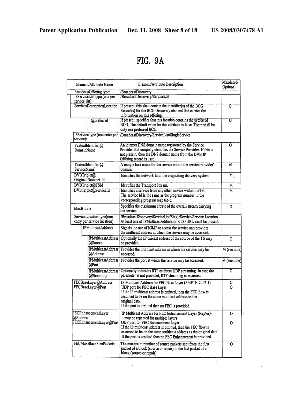 Method of transmitting/receiving broadcasting signal and receiver - diagram, schematic, and image 09