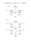 Systems And Methods For Enterprise Security With Collaborative Peer To Peer Architecture diagram and image