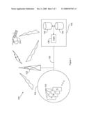 Network Device Management diagram and image