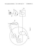 Network Device Management diagram and image