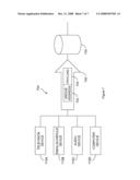 Network Device Management diagram and image