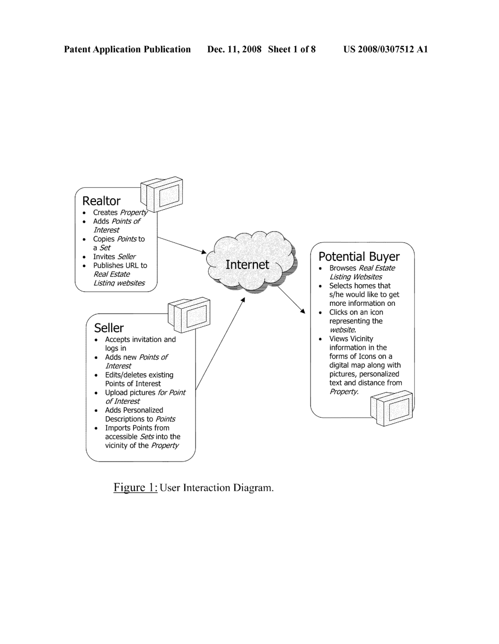 Property Centric Real Estate Maps with Personalized Points of Interest - diagram, schematic, and image 02