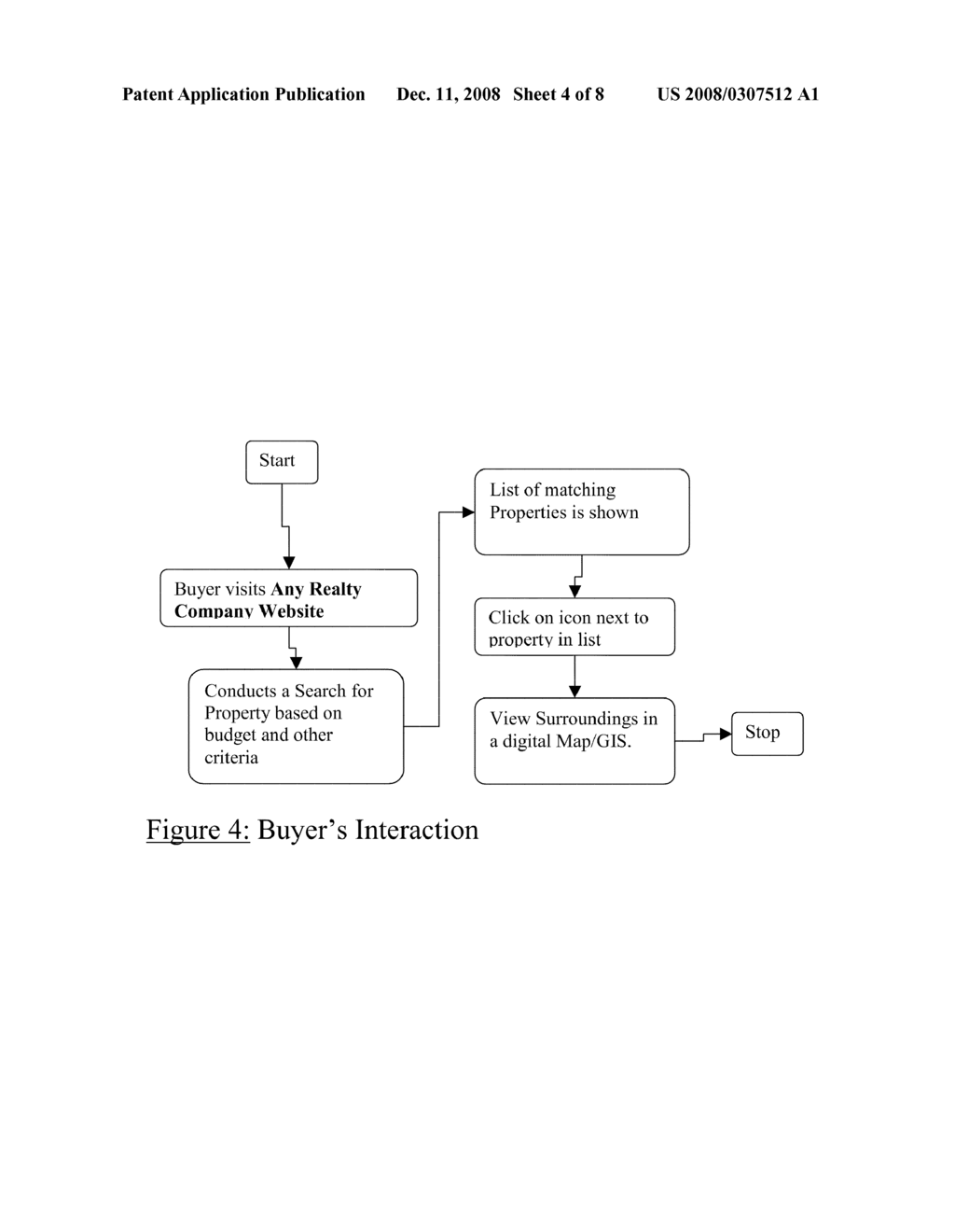 Property Centric Real Estate Maps with Personalized Points of Interest - diagram, schematic, and image 05