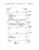 Method for Securely Associating Data with Http and Https Sessions diagram and image