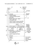 Method for Securely Associating Data with Http and Https Sessions diagram and image