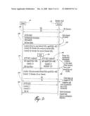 Method for Securely Associating Data with Http and Https Sessions diagram and image