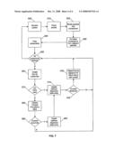 Detecting Public Network Attacks Using Signatures and Fast Content Analysis diagram and image