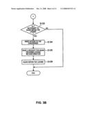 Content Distribution System, Distribution Server, Receiving Terminal, and Computer Readable Medium diagram and image