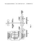 Content Distribution System, Distribution Server, Receiving Terminal, and Computer Readable Medium diagram and image