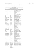 Methods for modifying plant morphology, biochemistry and physiology diagram and image