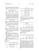 Methods for modifying plant morphology, biochemistry and physiology diagram and image