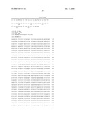 Methods for modifying plant morphology, biochemistry and physiology diagram and image