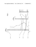 Polysaccharide Synthases diagram and image