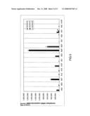 Polysaccharide Synthases diagram and image