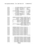 Polysaccharide Synthases diagram and image