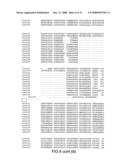 Polysaccharide Synthases diagram and image