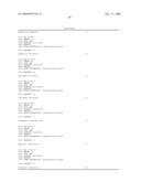 Polysaccharide Synthases diagram and image