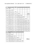 Polysaccharide Synthases diagram and image