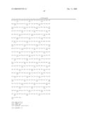 Polysaccharide Synthases diagram and image