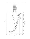 LIQUID FABRIC CONDITIONER COMPOSITION AND METHOD OF USE diagram and image