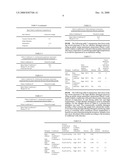 LIQUID FABRIC CONDITIONER COMPOSITION AND METHOD OF USE diagram and image