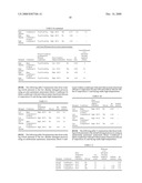 LIQUID FABRIC CONDITIONER COMPOSITION AND METHOD OF USE diagram and image