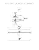 Method of fabricating paste bump for printed circuit board diagram and image