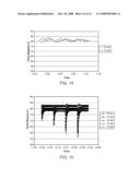 METHODS AND DEVICES FOR DRYING COATED STENTS diagram and image