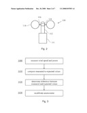 ANEMOMETER CALIBRATION METHOD AND WIND TURBINE diagram and image