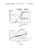 ANEMOMETER CALIBRATION METHOD AND WIND TURBINE diagram and image