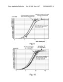 ANEMOMETER CALIBRATION METHOD AND WIND TURBINE diagram and image