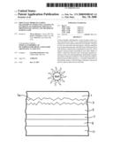 Front electrode including transparent conductive coating on etched glass substrate for use in photovoltaic device and method of making same diagram and image