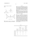 SQUARYLIUM DYE, METHOD OF PRODUCING THE SAME, PHOTOELECTRIC CONVERSION ELEMENT CONTAINING THE DYE, AND SOLID-STATE IMAGING DEVICE diagram and image