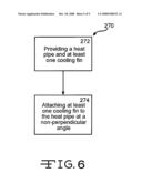 SOLAR COLLECTOR WITH ANGLED COOLING FINS diagram and image